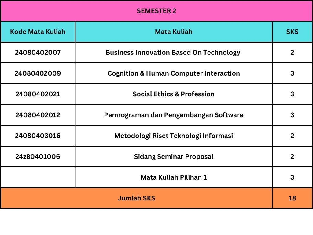 Sse (1)