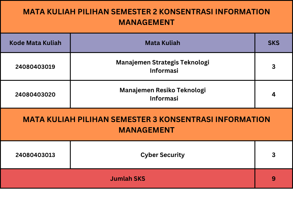 Sse (4)