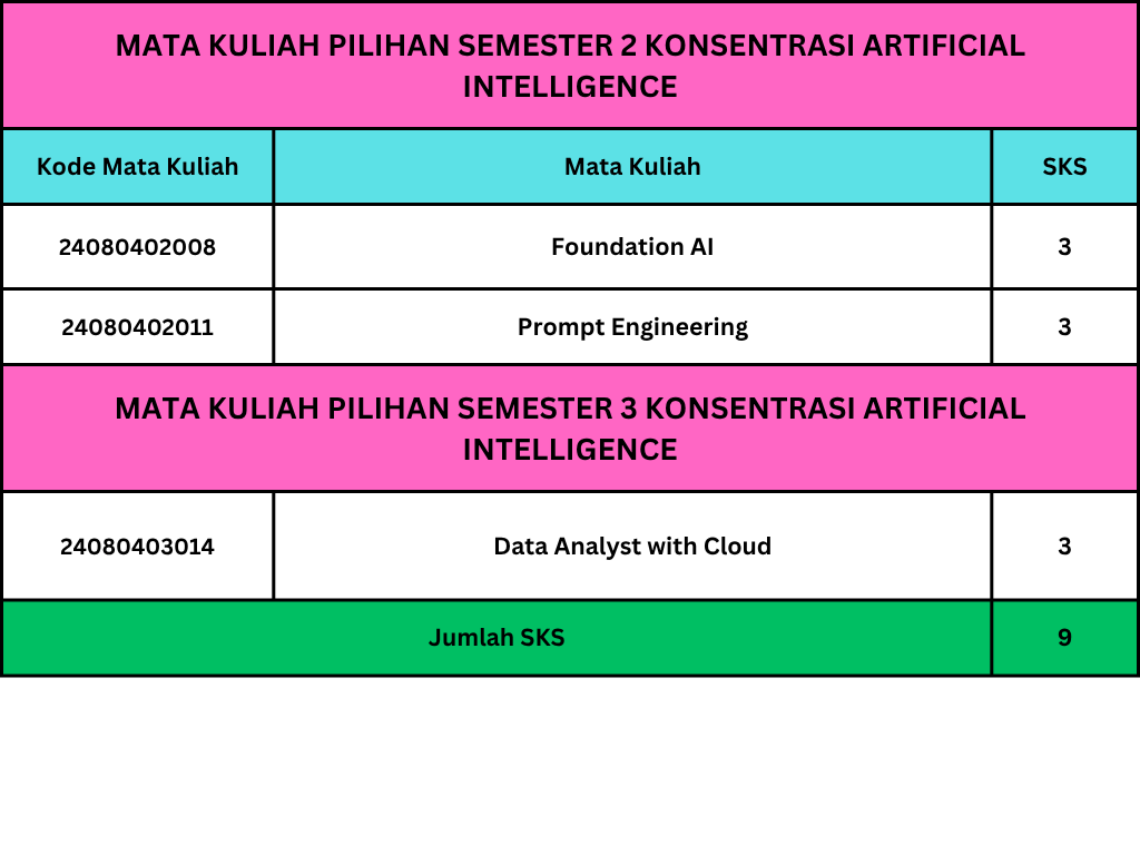Sse (5)